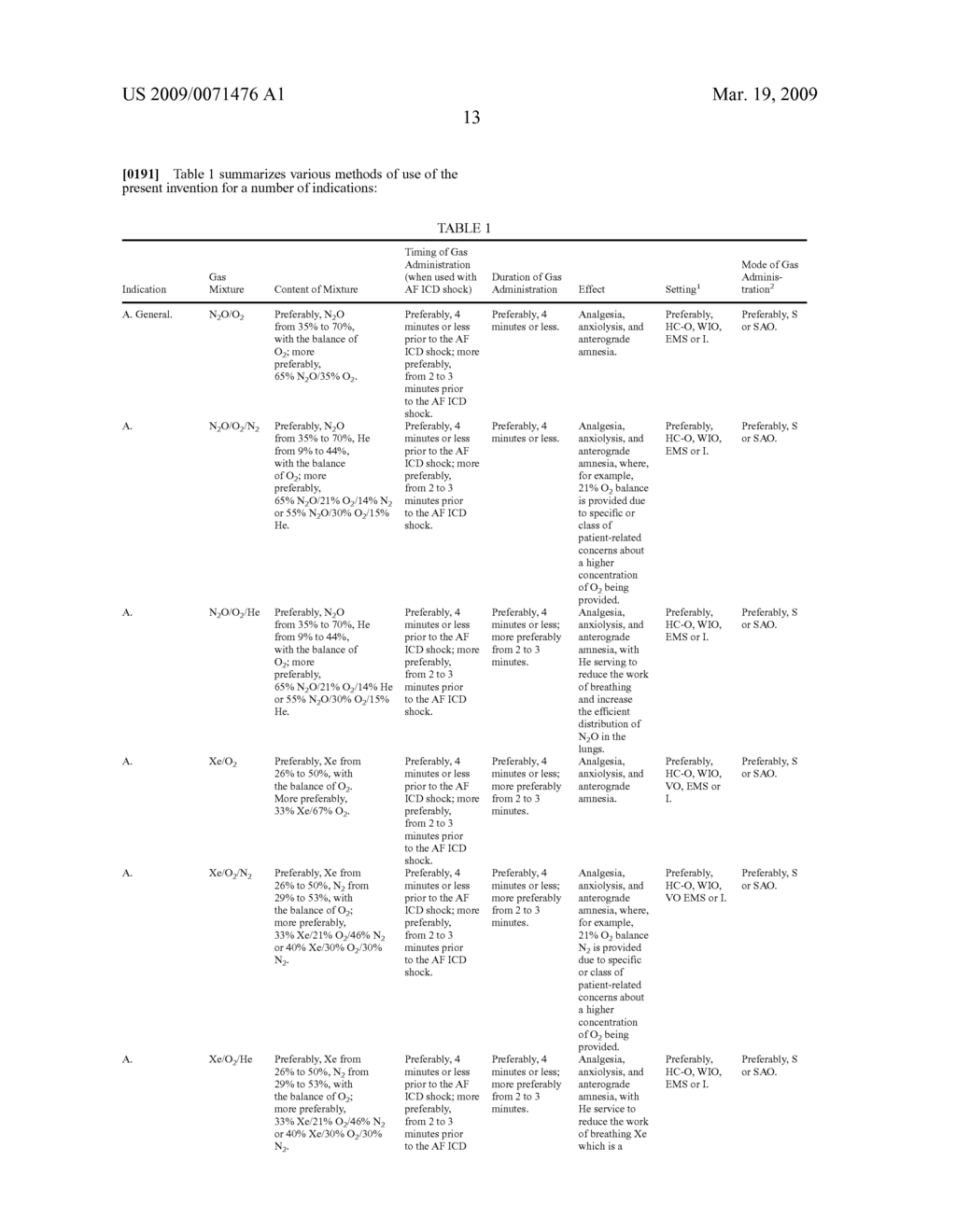 Method and devices for administration of therapeutic gases - diagram, schematic, and image 62