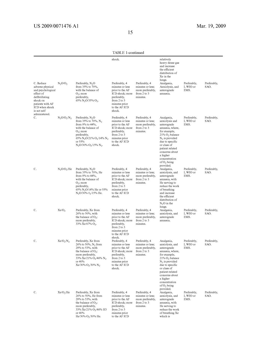 Method and devices for administration of therapeutic gases - diagram, schematic, and image 64