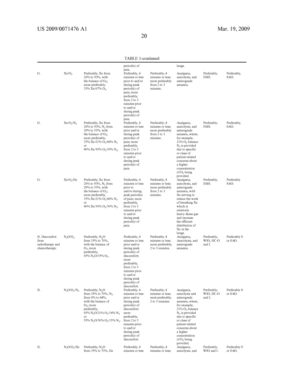 Method and devices for administration of therapeutic gases - diagram, schematic, and image 69