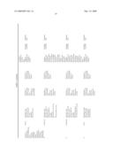 Method and devices for administration of therapeutic gases diagram and image