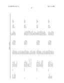 Method and devices for administration of therapeutic gases diagram and image