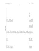 Method and devices for administration of therapeutic gases diagram and image