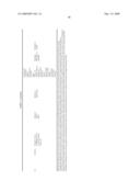 Method and devices for administration of therapeutic gases diagram and image