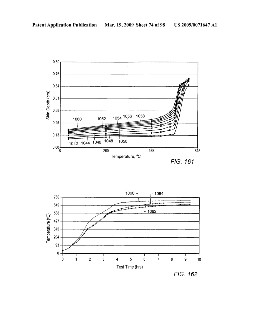 Thermal processes for subsurface formations - diagram, schematic, and image 75