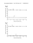 HEAVY OIL RECOVERY WITH FLUID WATER AND CARBON DIOXIDE diagram and image