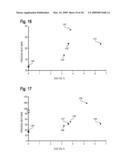 HEAVY OIL RECOVERY WITH FLUID WATER AND CARBON DIOXIDE diagram and image