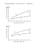 HEAVY OIL RECOVERY WITH FLUID WATER AND CARBON DIOXIDE diagram and image