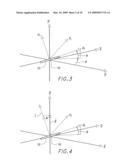 Boring Tool Tracking Fundamentally Based on Drill String Length, Pitch, and Roll diagram and image