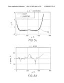 Boring Tool Tracking Fundamentally Based on Drill String Length, Pitch, and Roll diagram and image