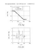 Boring Tool Tracking Fundamentally Based on Drill String Length, Pitch, and Roll diagram and image