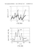 Boring Tool Tracking Fundamentally Based on Drill String Length, Pitch, and Roll diagram and image