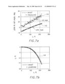 Boring Tool Tracking Fundamentally Based on Drill String Length, Pitch, and Roll diagram and image