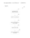 Content labeling of food products diagram and image