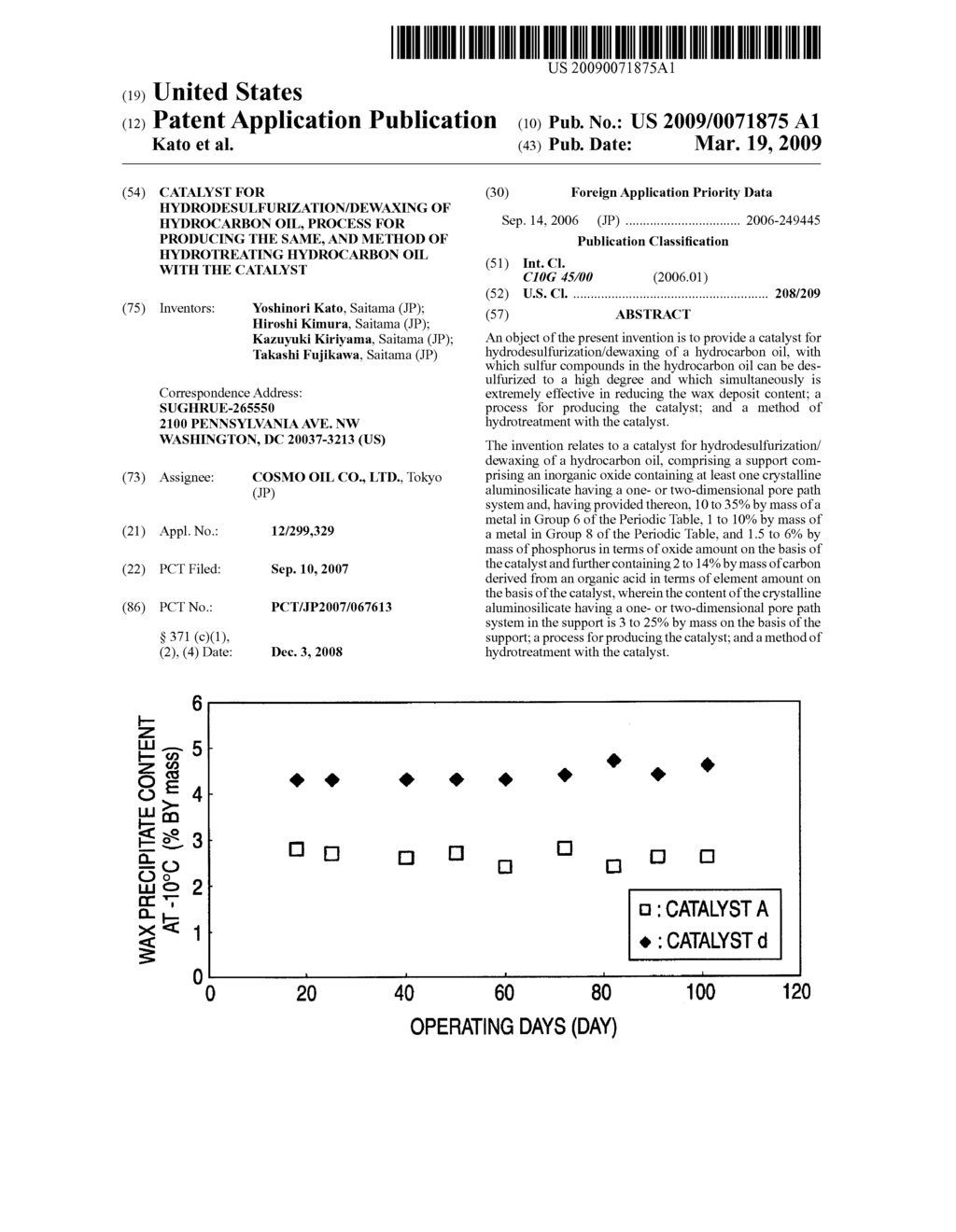 CATALYST FOR HYDRODESULFURIZATION/DEWAXING OF HYDROCARBON OIL, PROCESS FOR PRODUCING THE SAME, AND METHOD OF HYDROTREATING HYDROCARBON OIL WITH THE CATALYST - diagram, schematic, and image 01