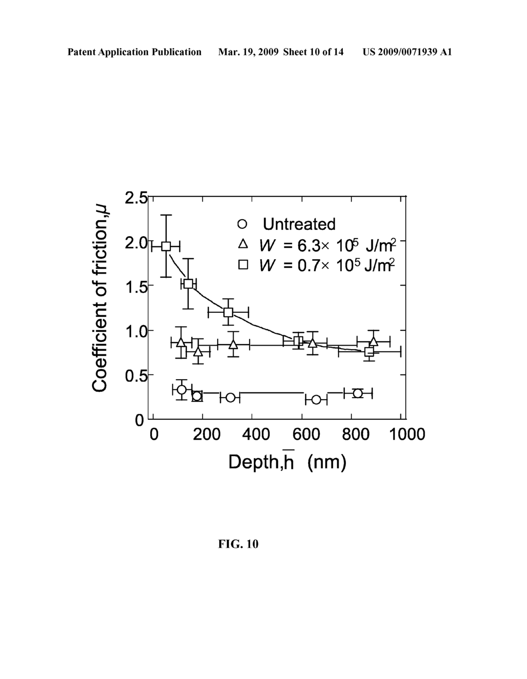 MODIFICATION OF POLYMER SURFACE WITH SHIELDED PLASMA - diagram, schematic, and image 11