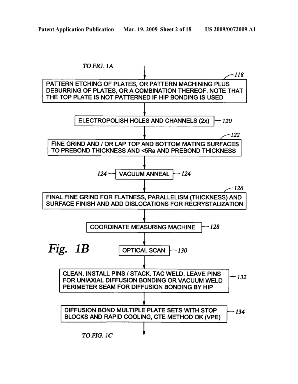 Method of preventing bonding between a load distribution block and a plate set of stacked sheets during diffusion bonding of a fluid flow structure - diagram, schematic, and image 03