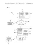 APPARATUS FOR PRODUCING RFID LABELS AND DOCUMENT-PROCESSING PROGRESS MANAGEMENT SYSTEM diagram and image