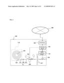 APPARATUS FOR PRODUCING RFID LABELS AND DOCUMENT-PROCESSING PROGRESS MANAGEMENT SYSTEM diagram and image