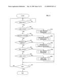 APPARATUS FOR PRODUCING RFID LABELS AND DOCUMENT-PROCESSING PROGRESS MANAGEMENT SYSTEM diagram and image