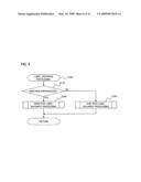 APPARATUS FOR PRODUCING RFID LABELS AND DOCUMENT-PROCESSING PROGRESS MANAGEMENT SYSTEM diagram and image