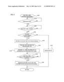 APPARATUS FOR PRODUCING RFID LABELS AND DOCUMENT-PROCESSING PROGRESS MANAGEMENT SYSTEM diagram and image