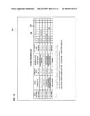 APPARATUS FOR PRODUCING RFID LABELS AND DOCUMENT-PROCESSING PROGRESS MANAGEMENT SYSTEM diagram and image