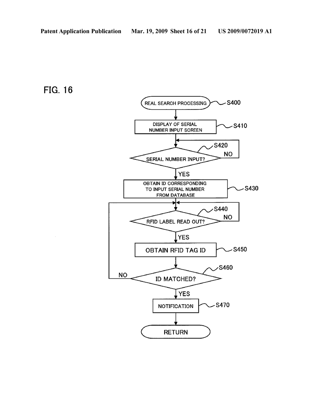 APPARATUS FOR PRODUCING RFID LABELS AND DOCUMENT-PROCESSING PROGRESS MANAGEMENT SYSTEM - diagram, schematic, and image 17