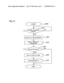 APPARATUS FOR PRODUCING RFID LABELS AND DOCUMENT-PROCESSING PROGRESS MANAGEMENT SYSTEM diagram and image