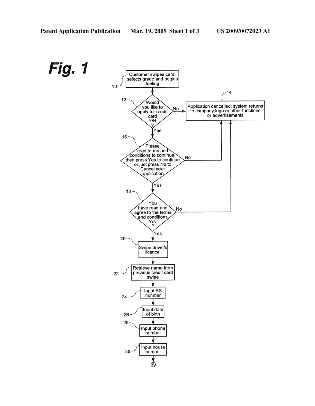 Methods for receiving credit card applications at a fuel dispenser - diagram, schematic, and image 02