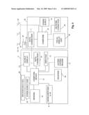 INVENTORY CONTROL SYSTEM diagram and image