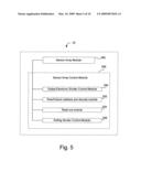 Using a 2D imager for rastering scanning diagram and image