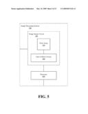 CIRCUITS AND METHODS ALLOWING FOR PIXEL ARRAY EXPOSURE PATTERN CONTROL diagram and image