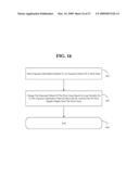 CIRCUITS AND METHODS ALLOWING FOR PIXEL ARRAY EXPOSURE PATTERN CONTROL diagram and image