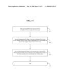 CIRCUITS AND METHODS ALLOWING FOR PIXEL ARRAY EXPOSURE PATTERN CONTROL diagram and image