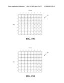 CIRCUITS AND METHODS ALLOWING FOR PIXEL ARRAY EXPOSURE PATTERN CONTROL diagram and image