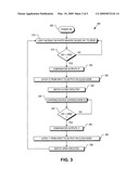 Light source frequency detection circuit for image sensor diagram and image