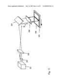 Laser annealing method and semiconductor device fabricating method diagram and image