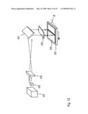 Laser annealing method and semiconductor device fabricating method diagram and image