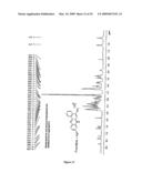 Nor-Seco-Bis-Nor-Seco, Tris-Nor-Seco, and Higher Nor-Seco-Cucurbit[n]Uril Compounds diagram and image