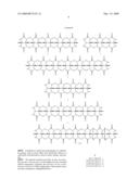 Nor-Seco-Bis-Nor-Seco, Tris-Nor-Seco, and Higher Nor-Seco-Cucurbit[n]Uril Compounds diagram and image