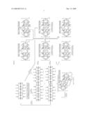 Nor-Seco-Bis-Nor-Seco, Tris-Nor-Seco, and Higher Nor-Seco-Cucurbit[n]Uril Compounds diagram and image