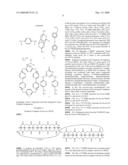 Nor-Seco-Bis-Nor-Seco, Tris-Nor-Seco, and Higher Nor-Seco-Cucurbit[n]Uril Compounds diagram and image