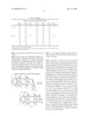 Nor-Seco-Bis-Nor-Seco, Tris-Nor-Seco, and Higher Nor-Seco-Cucurbit[n]Uril Compounds diagram and image