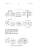 Nor-Seco-Bis-Nor-Seco, Tris-Nor-Seco, and Higher Nor-Seco-Cucurbit[n]Uril Compounds diagram and image