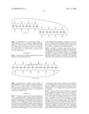 Nor-Seco-Bis-Nor-Seco, Tris-Nor-Seco, and Higher Nor-Seco-Cucurbit[n]Uril Compounds diagram and image