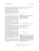 SULFUR-CONTAINING DISPERSANT AND SULFIDE PHOSPHOR PASTE COMPOSITION COMPRISING THE SAME diagram and image