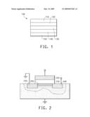 WATER DISPERSIBLE POLYANILINES MADE WITH POLYMERIC ACID COLLOIDS FOR ELECTRONICS APPLICATIONS diagram and image