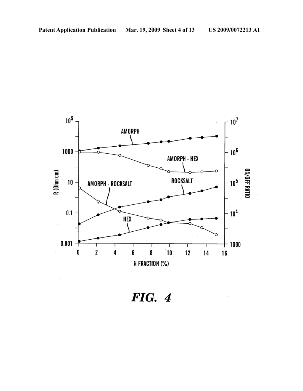 Programmable Via Structure for Three Dimensional Integration Technology - diagram, schematic, and image 05