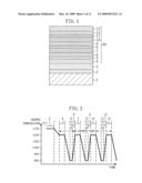 NITRIDE SEMICONDUCTOR DEVICE AND METHOD FOR FABRICATING THE SAME diagram and image