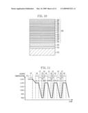 NITRIDE SEMICONDUCTOR DEVICE AND METHOD FOR FABRICATING THE SAME diagram and image